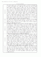 자기소개서 쓰는 방법과 우수 예문 80선 54페이지