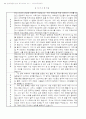 자기소개서 쓰는 방법과 우수 예문 80선 67페이지