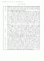 자기소개서 쓰는 방법과 우수 예문 80선 77페이지