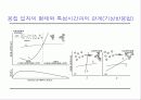 21C 시장을 지배할 New Product 29페이지