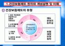 한국의 건강보험제도-정의와 개념설명,주요역할, 역사,현황, 문제점, 방안 7페이지