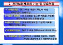 한국의 건강보험제도-정의와 개념설명,주요역할, 역사,현황, 문제점, 방안 8페이지