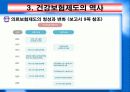 한국의 건강보험제도-정의와 개념설명,주요역할, 역사,현황, 문제점, 방안 16페이지