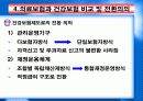 한국의 건강보험제도-정의와 개념설명,주요역할, 역사,현황, 문제점, 방안 17페이지