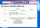 한국의 건강보험제도-정의와 개념설명,주요역할, 역사,현황, 문제점, 방안 20페이지