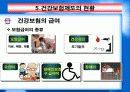 한국의 건강보험제도-정의와 개념설명,주요역할, 역사,현황, 문제점, 방안 23페이지