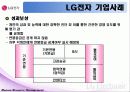 LG기업 HRM 사례 조사 26페이지