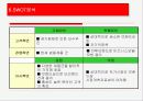 MISSHA 1000억 매출의 신화 9페이지