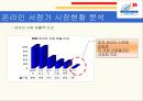 [경영학] 반디앤 루니스 문제점과 발전 방안분석 6페이지