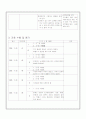 뇌종양 (brain tumor) 환자 케이스 32페이지