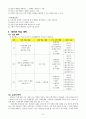 7차 중학교 사회과 경제 단원 학습 지도안 ( 중3 시장 경제의 발전 과제, 3차시 분량, 문제해결학습을 이용 ) 3페이지