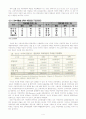 지방자치 지방재정과 교육재정 ( 관련 파워포인트 자료도 있음 ) 4페이지