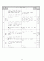 문학 지도안 (3. 이야기하기로서의 문학 / (1) 소설의 본질과 특성) 6페이지