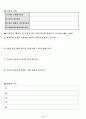 문학 지도안 (3. 이야기하기로서의 문학 / (1) 소설의 본질과 특성) 9페이지