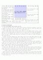 국어 지도안 (중학교1학년1학기 5단원. 내용 선정하기) 2페이지