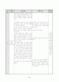 국어 지도안 (중3-2 / 4. 고전 문학의 감상 / (2) 가시리) 13페이지