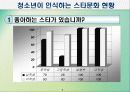 [교육사회학] 청소년과 대중문화 7페이지