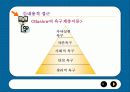 [조직행동론] 리더십에 대해(PPT) 16페이지