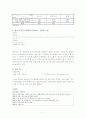 지리 탐사 보고서-시장의 입지 조건과 상권 변화 11페이지