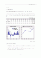 한국의 물가 분석과 대책에 대한 20대의 고찰 11페이지