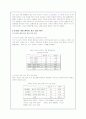 청소년들의 인터넷 게임중독 문제와 대안(A+자료) 13페이지