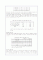 청소년들의 인터넷 게임중독 문제와 대안(A+자료) 17페이지