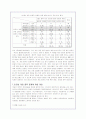 청소년들의 인터넷 게임중독 문제와 대안(A+자료) 19페이지