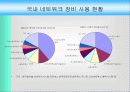 네트워크 장비에 대한 해킹•바이러스 피해사례 및 대응 방안 연구 5페이지