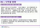 [경영학] 안철수 바이러스 연구소 분석 연구 31페이지