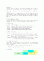 [경영학] 모닝글로리 성공 경영 분석 11페이지