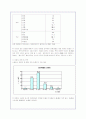 미혼모 가족의 실태와 문제점 및 사회복지적 대안(A+레포트) 5페이지