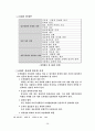 조직행태론 요약정리 40페이지