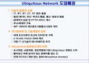 Ubiquitous Network 구축전략 7페이지