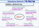 Ubiquitous Network 구축전략 15페이지