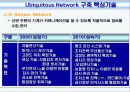 Ubiquitous Network 구축전략 19페이지