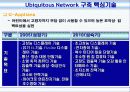 Ubiquitous Network 구축전략 23페이지