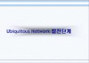 Ubiquitous Network 구축전략 24페이지