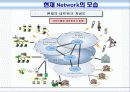 Ubiquitous Network 구축전략 30페이지