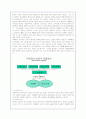 자폐증의 이해와 자폐아 가족이 겪는 문제점 및 복지서비스 개선방안(A+자료) 3페이지