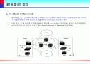 정보통신의 흐름 4페이지