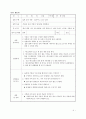 교수학습지도안 - 증산작용 4페이지