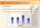 계절별 안전관리 및 안전대책 (해빙기, 하절기, 동절기) 24페이지