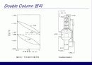 저온 공기분리의  이론과 실제 17페이지