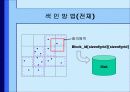 합병 방법을 이용한 고정 격자 색인의 성능 개선 5페이지