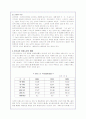 치매노인 가족의 사회적 어려움과 사회복지 개선방안(A+레포트) 5페이지