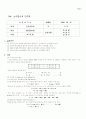 Ch4. 논리함수와 간략화 1페이지