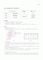 Ch8. 멀티플랙서와 디멀티플랙서 1페이지