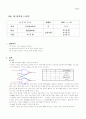 Ch9. RS 래치와 D 래치 1페이지