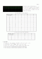 Ch15. 동기식 카운터(Synchronous Counters) 5페이지