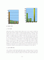 세계난민 문제에 대한 심층 고찰 및 국제기구의 역할 47페이지